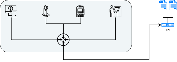 Endpoint hardware limitation